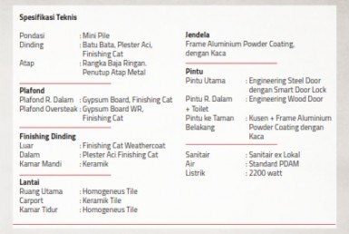 E brochure Impresahaus @BSD City_033