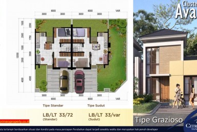 Brosur  Cluster Avante CitraRaya Tangerang_011