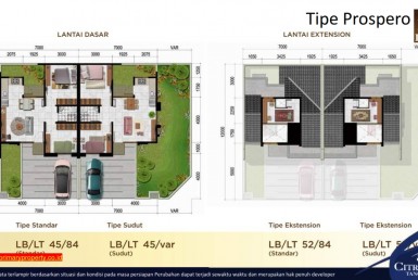 Brosur  Cluster Avante CitraRaya Tangerang_014