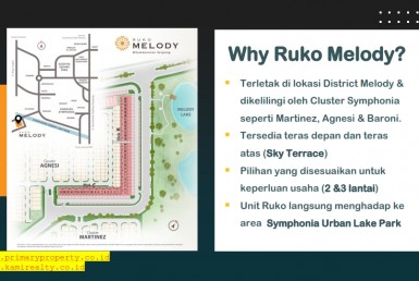 Brosur Ruko Melody SUmarecon Serpong_018