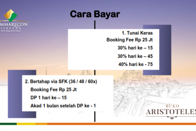 Brosur Ruko Aristoteles Summarecon Serpong_017