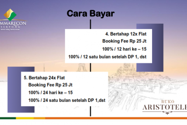 Brosur Ruko Aristoteles Summarecon Serpong_019