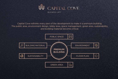 Ebrochure Capital Cove 2021 (tanpa no telp)_compressed 2_Page_06