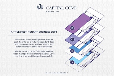 Ebrochure Capital Cove 2021 (tanpa no telp)_compressed 2_Page_16