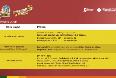 INDEPENDENCE PROMO SUMMARECON SERPONG KONSUMEN FINAL_Page_3