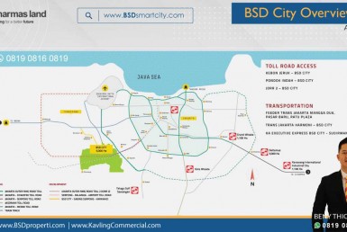 BSD-CITY-MASTER-VIEW-ACCESS