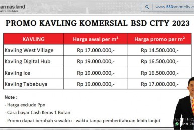 PROMO-KAVLING-KOMERSIAL-BSD-2023