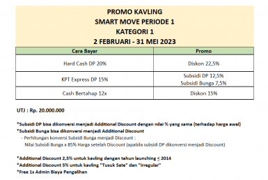 PROMO KAVLING SM 1 (1)