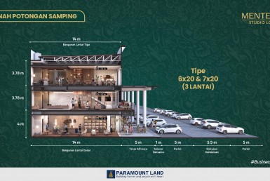 PPT_Menteng_3 Juli 2023_page-0013